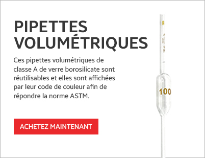 Volumetric pipettes